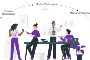 Purpose of Performance Appraisal System