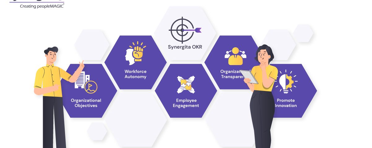 Benefits of Synergita's OKR Tool