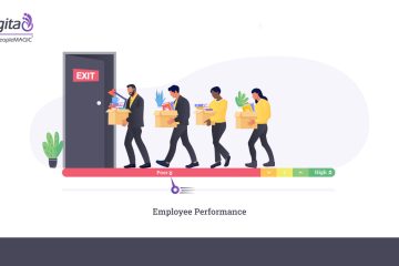 Big Tech Layoffs How To Improve Employee Engagement At Work