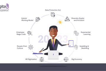 HR Trends for 2023 - A Paradigm Shift