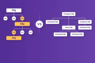 Cascading vs Alignment Which Approach Works Best for Your Organization