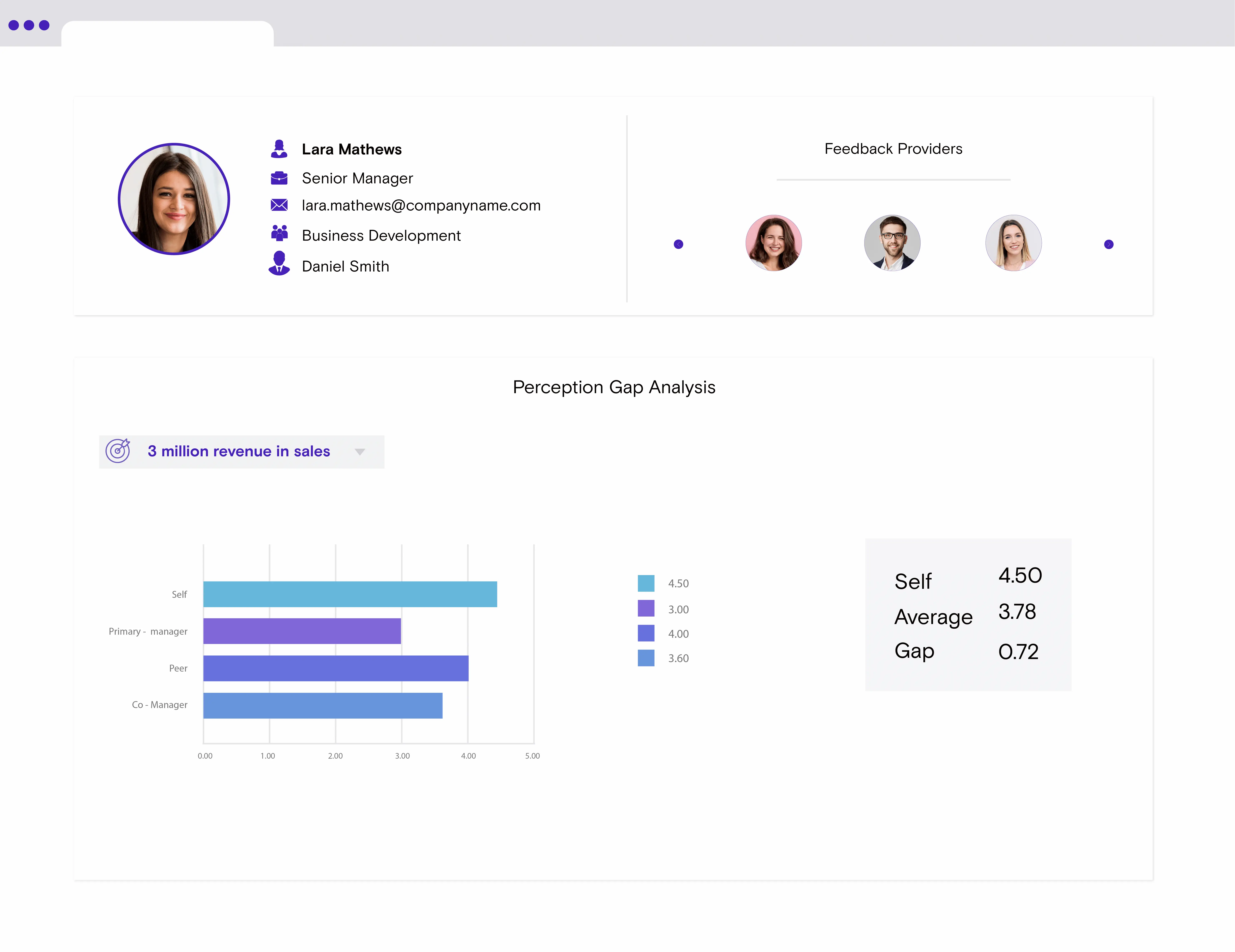 360 Degree Feedback